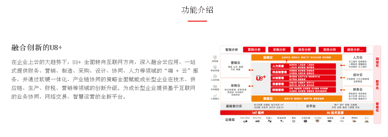 贵阳用友软件